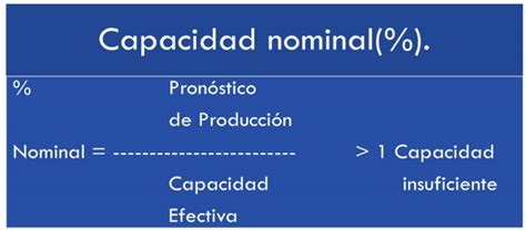 PlaneaciÓn De La Capacidad