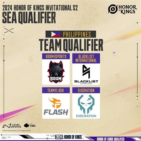 HONOR OF KINGS INVITATIONAL SEASON 2 SOUTHEAST ASIA QUALIFIER BEGINS ON