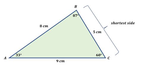 Scalene Triangles | Measuring, Properties, Types, Examples,