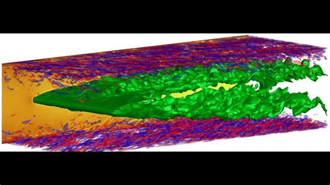 Direct Numerical Simulation Dns Of A Rod Anchored Hydrogen Premixed