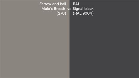 Farrow And Ball Mole S Breath Vs Ral Signal Black Ral Side