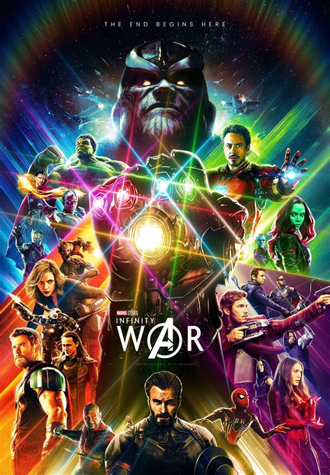 Avengers Infinity War Poster Wallpapers Top Free Avengers Infinity War Poster Backgrounds