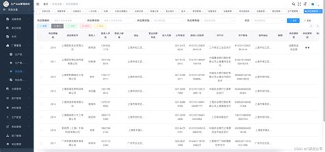 Java制造业mes系统源码 免费领取mes源码 Csdn博客