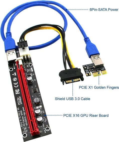 Pcie Riser Cable Ver C Review