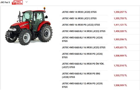 Case IH Aralık 2023 Fiyat Listesi TrakKulüp