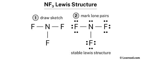 NF3 Lewis structure - Learnool