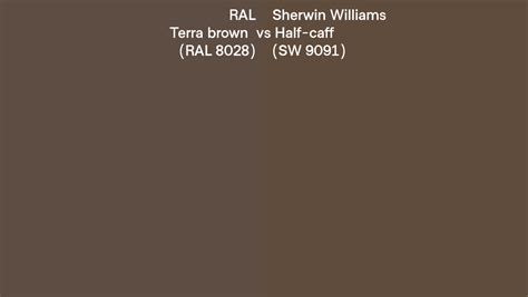 RAL Terra Brown RAL 8028 Vs Sherwin Williams Half Caff SW 9091 Side