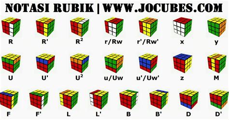 Jual Rubik Beli Rubik Online Toko Rubik Jo Cubes