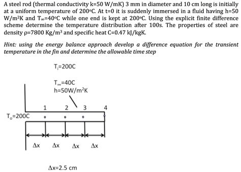 Solved A Steel Rod Thermal Conductivity K 50 W MK 3 Mm In Chegg