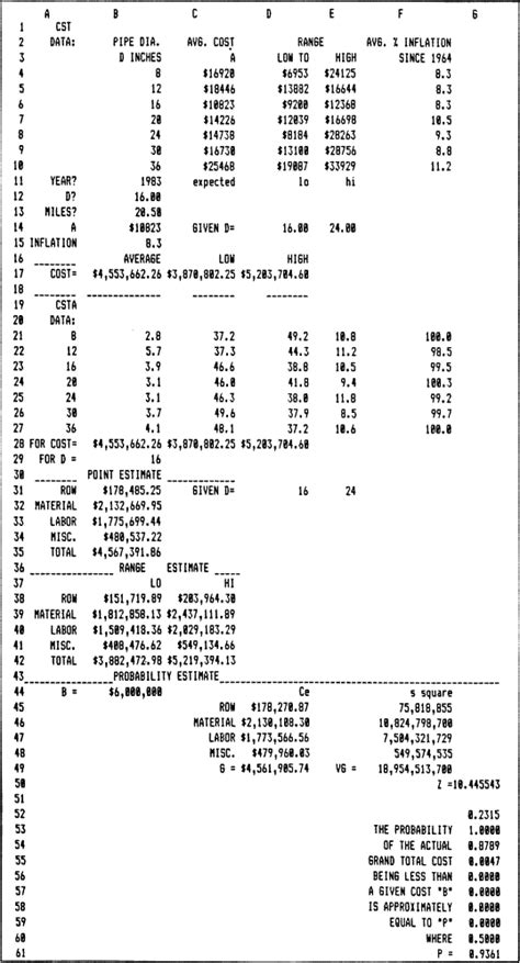 Electronic Spreadsheet - an overview | ScienceDirect Topics ...