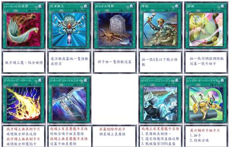 【master Duel同步杯微心得】 Dropandwind的創作 巴哈姆特