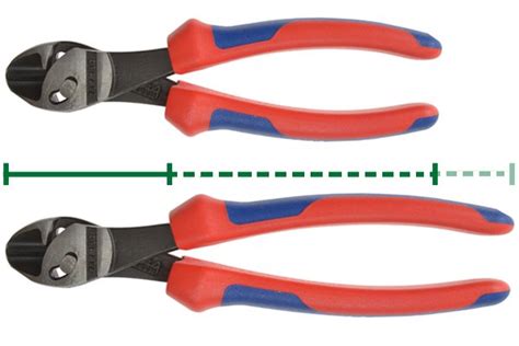 What diagonal cutting pliers sizes are available? - Wonkee Donkee Tools