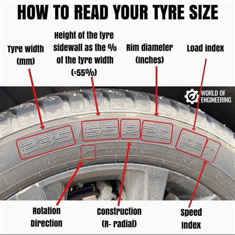 How To Tell If Your Tire Has A Broken Belt