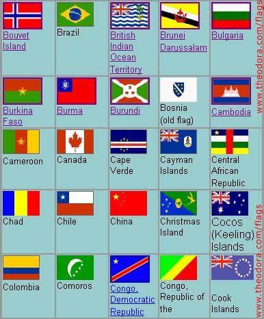 flags   countries