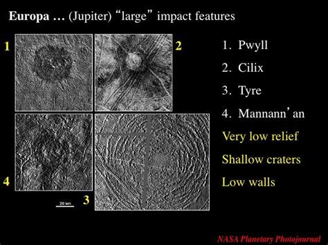 Europa Surface Features