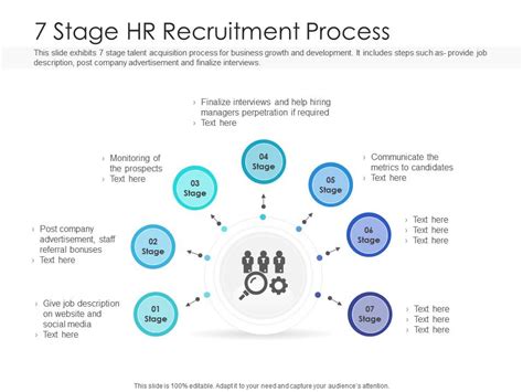 7 Stage Hr Recruitment Process Presentation Graphics Presentation