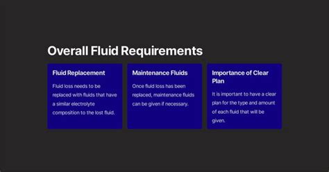 Mastering The Art Of Prescribing IV Fluids A Comprehensive Guide PPT