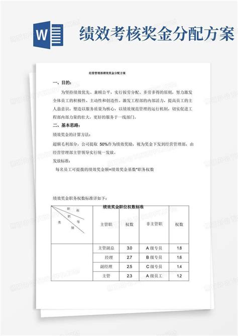 绩效奖金分配方案1word模板下载编号lkxrponq熊猫办公