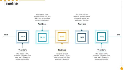 Timeline Ppt PowerPoint Presentation Slides Objects PDF