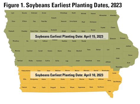 Crop Insurance Planting Dates - Iowa