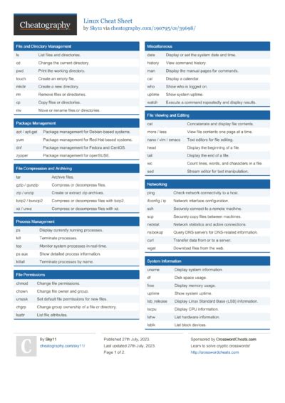 67 Devops Cheat Sheets Cheat Sheets For Every Occasion