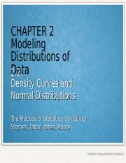 Use The Standard Normal Distribution Table A Or Invnorm To Find The Z