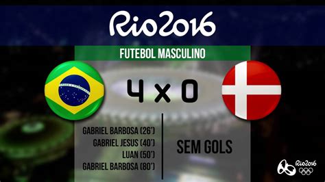 Placar Futebol Masculino Brasil X Dinamarca Youtube