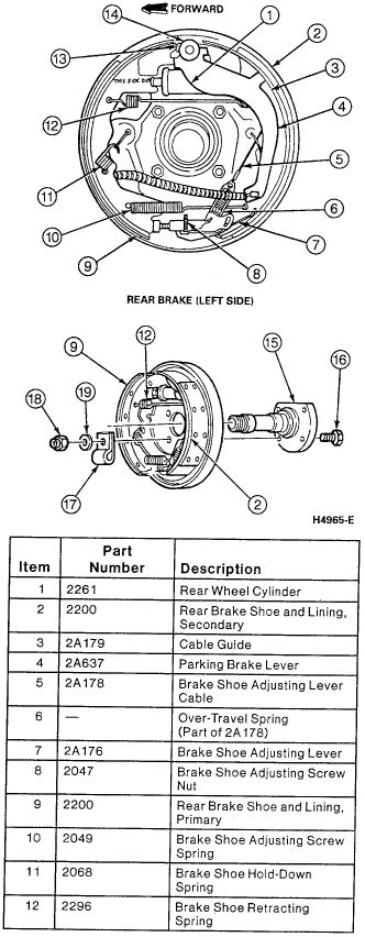 1997 F 350 4x4 Dieselthe Right Rear Brakes Over Adjust Within 2