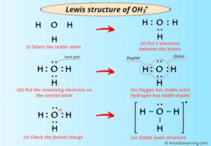 Lewis Structure of H3O+ (With 6 Simple Steps to Draw!)