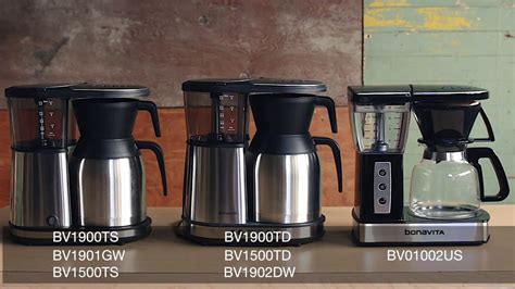 Bonavita Bv Ts Coffee Maker Review Oikos