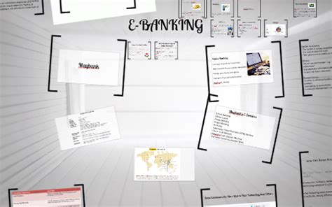 Maybank online banking by on Prezi