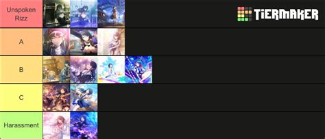 Hoshino Ichika Upgraded Cards Tier List Community Rankings TierMaker