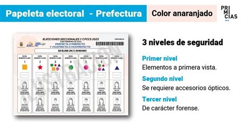 Así Serán Las Papeletas De Las Elecciones Seccionales De 2023 En 2023