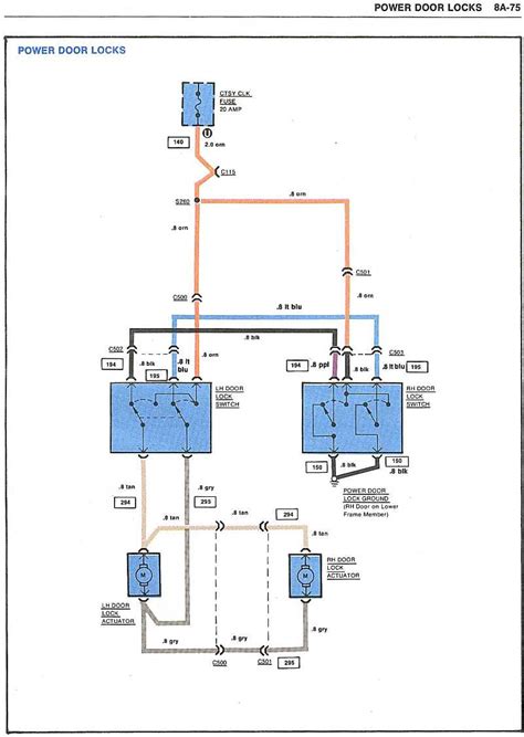 Corvette Ignition Wiring Diagram