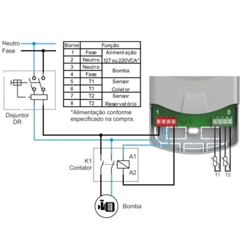 Controlador Eletrônico por Diferencial de Temperatura para Piscina MMZ