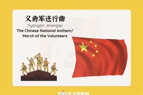 All about Chinese National Anthem