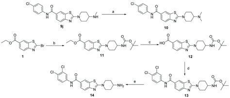 Scheme Reagents And Conditions A I Formaldehyde Dcm Meoh