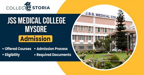 JSS Medical College Mysore MBBS Admission – College Storia