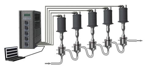 Comparative Analysis Traditional Vs Ultrasonic Reactors For Biodiesel Production