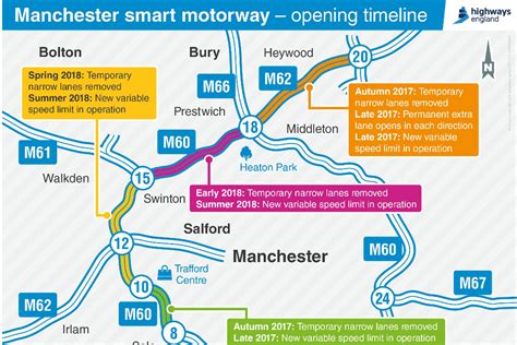 UK's First phase of Manchester’s smart motorway opening this autumn ...