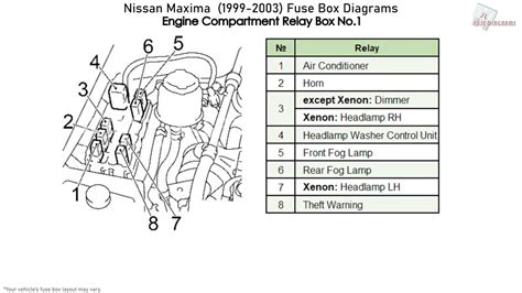 Diagrama Cd Player Nissan Maxima 2000 Diagram 2000 Maxima