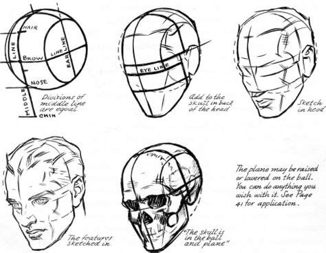 Arte De La Cabeza Posiciones En Movimientos Como Dibujar Rostros