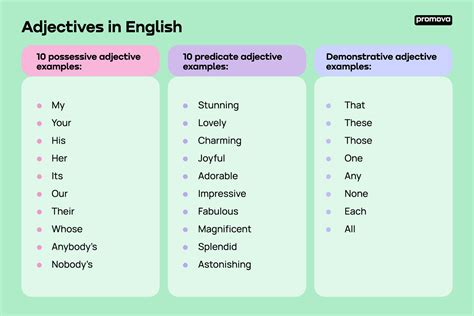 List Of Adjectives In English Adjective List Of Words