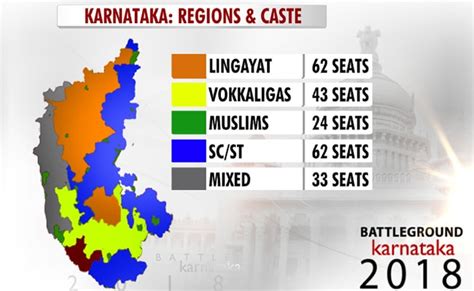 Karnataka Assembly Election 2018 In Close Karnataka Battle Hd Deve