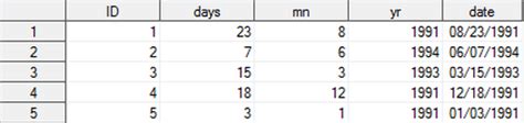 Date Time Functions And Variables In Sas Sas Tutorials Libguides At