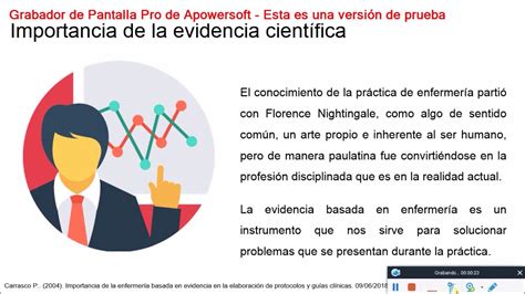 Enfermeria Basada En La Evidencia