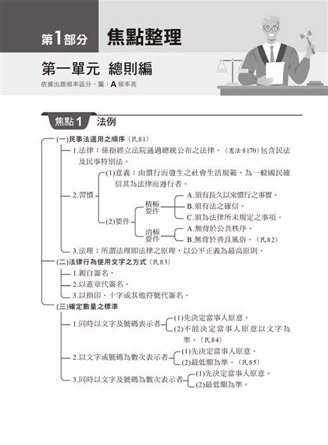 線上試讀：2023【大量圖解加深記憶】圖解式民法概要實例演練 十一版 （司法特考 書記官／執達員／執行員）