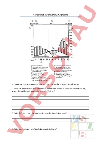 Arbeitsblatt Klimadiagramme Bestimmen Geographie Anderes Thema