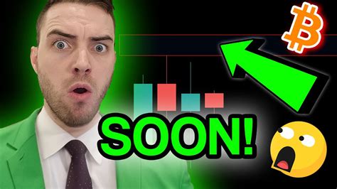 Long If We Break These Levels Bitcoin Technical Analysis Youtube