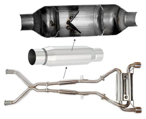 What Is A Resonator On An Exhaust System